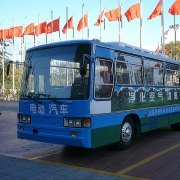 China Economy GDP - Services: Transportation