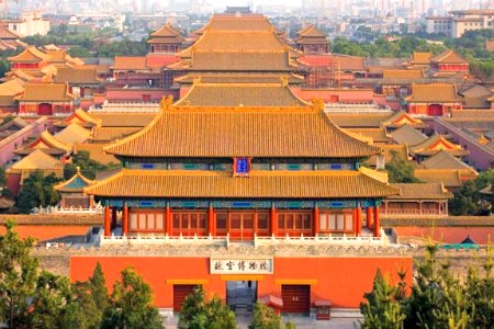 The Forbidden City in Beijing