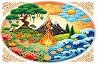 5 Elements in Chinese Culture